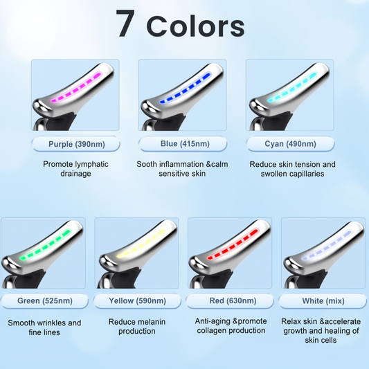 Blendly Microcurrent Face Sculptor